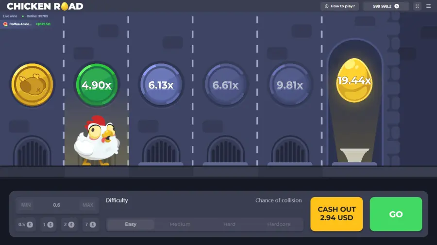 Chicken Road de InOut Games — auditoría Elena Marín